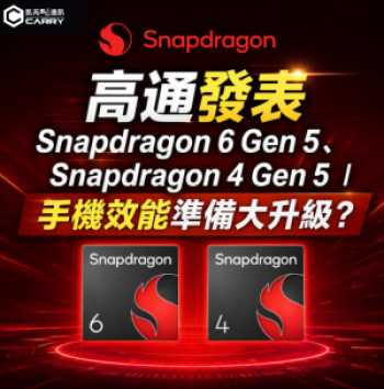 高通發表Snapdragon 6 Gen 5、Snapdragon 4 Gen 5 丨手機效能準備大升級？